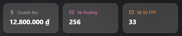 test3